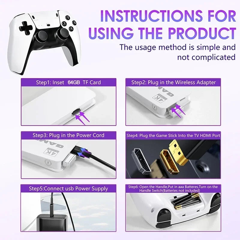 Retro Wireless TV Game Console